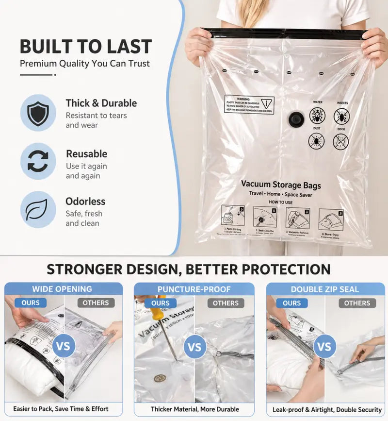 ✅ Travel Vacuum Compression Bags with Electric Pump – Space Saving Storage Bags for Luggage & Home